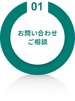 お問い合わせご相談