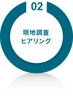 現地調査ヒアリング